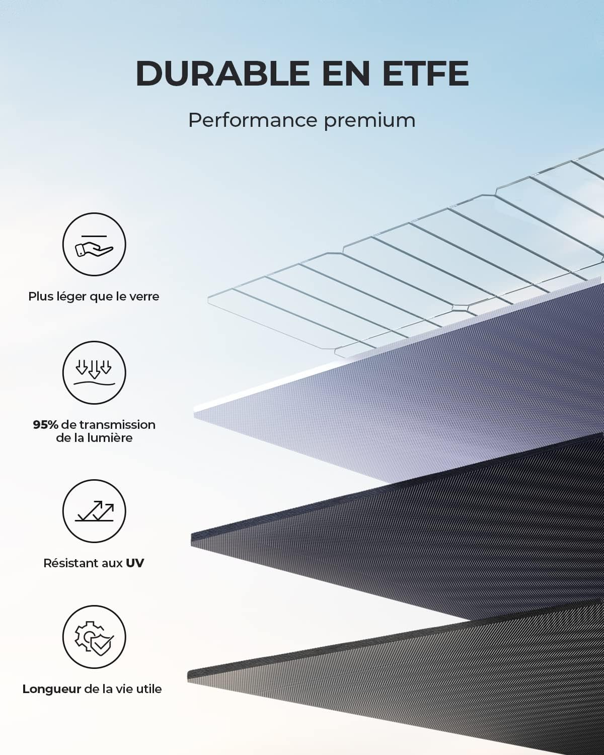 BLUETTI PANNEAU SOLAIRE PV200 / 200W - KARIB'LIGHT